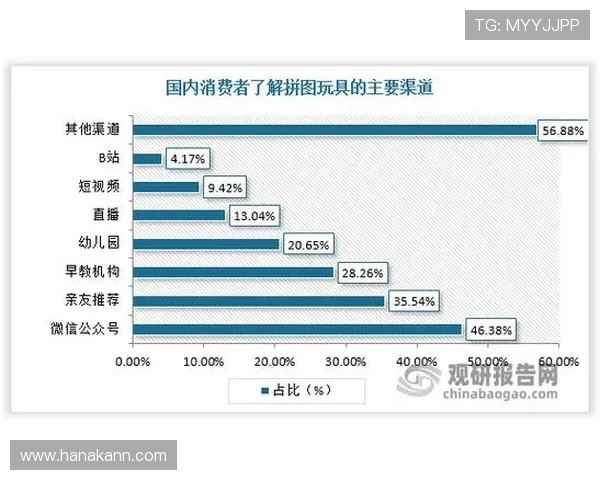 GD视讯娱乐直播带来的新潮流及其对传统娱乐产业的影响